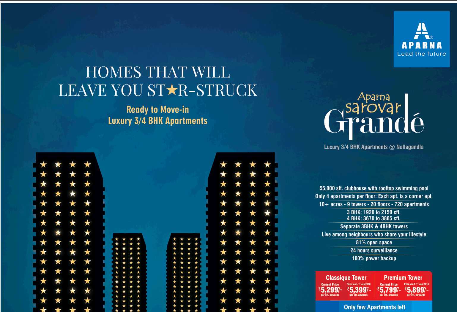 Live in homes that will leave you star struck at Aparna Sarovar Grande in Hyderabad